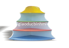 Kệ góc hình cây thông gỗ CN